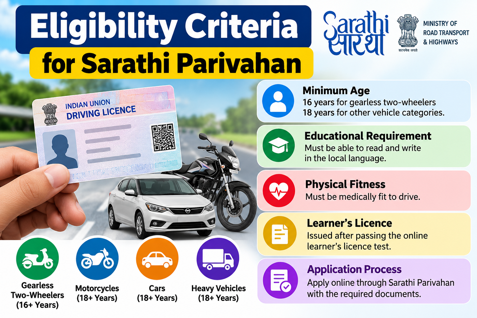 Eligibility Criteria